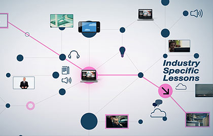 EF Efekta video production, 2D animation & motion graphics.